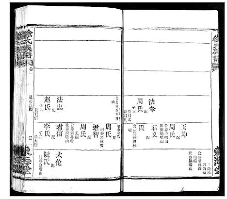 [下载][徐氏族谱]湖北.徐氏家谱_四.pdf