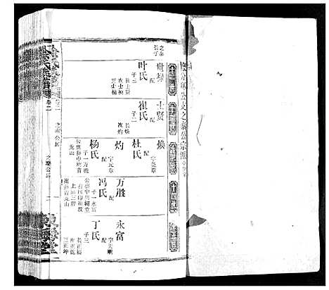 [下载][徐氏族谱]湖北.徐氏家谱_五.pdf