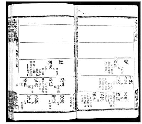 [下载][徐氏族谱]湖北.徐氏家谱_六.pdf