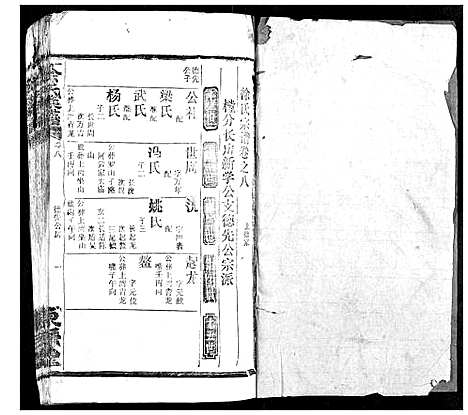 [下载][徐氏族谱]湖北.徐氏家谱_九.pdf