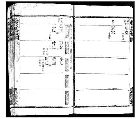 [下载][徐氏族谱]湖北.徐氏家谱_九.pdf