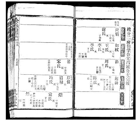 [下载][徐氏族谱]湖北.徐氏家谱_九.pdf