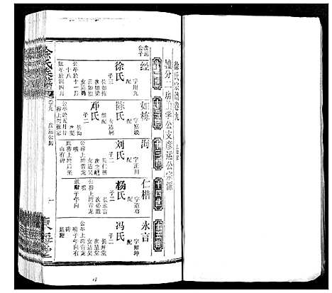 [下载][徐氏族谱]湖北.徐氏家谱_十.pdf