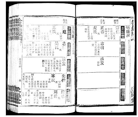 [下载][徐氏族谱]湖北.徐氏家谱_十一.pdf