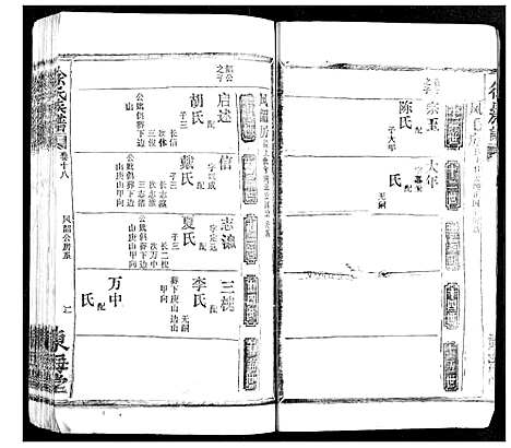 [下载][徐氏族谱]湖北.徐氏家谱_十四.pdf