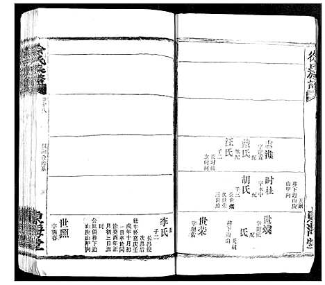 [下载][徐氏族谱]湖北.徐氏家谱_十四.pdf