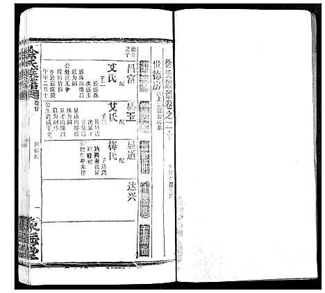 [下载][徐氏族谱]湖北.徐氏家谱_十五.pdf