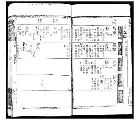 [下载][徐氏族谱]湖北.徐氏家谱_十五.pdf