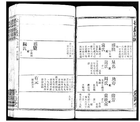 [下载][徐氏族谱]湖北.徐氏家谱_二十.pdf