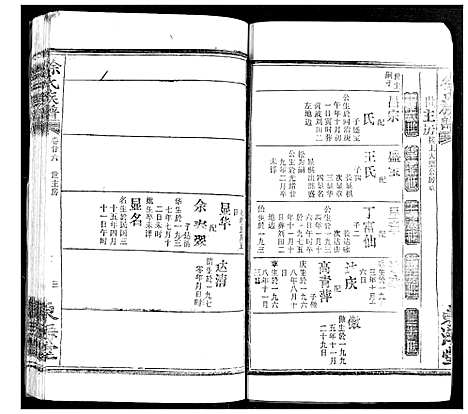 [下载][徐氏族谱]湖北.徐氏家谱_二十二.pdf