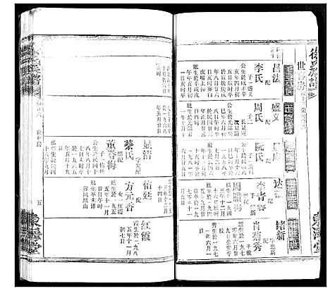 [下载][徐氏族谱]湖北.徐氏家谱_二十二.pdf