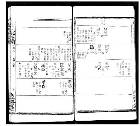 [下载][徐氏族谱]湖北.徐氏家谱_二十四.pdf