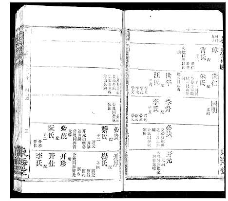 [下载][徐氏族谱]湖北.徐氏家谱_二十六.pdf