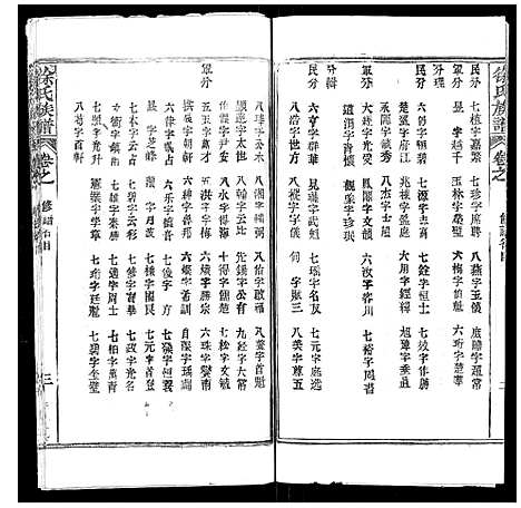 [下载][徐氏族谱]湖北.徐氏家谱_一.pdf