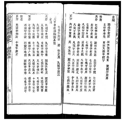 [下载][徐氏族谱]湖北.徐氏家谱_一.pdf