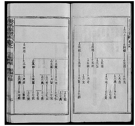 [下载][徐氏族谱]湖北.徐氏家谱_三.pdf