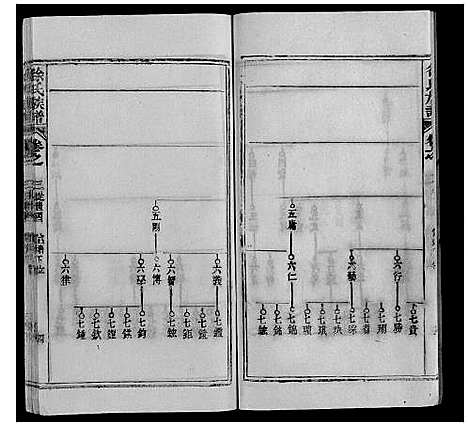 [下载][徐氏族谱]湖北.徐氏家谱_三.pdf