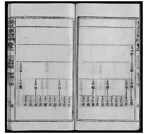 [下载][徐氏族谱]湖北.徐氏家谱_三.pdf