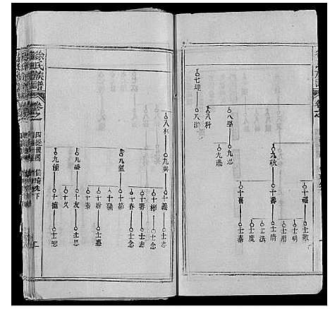 [下载][徐氏族谱]湖北.徐氏家谱_四.pdf