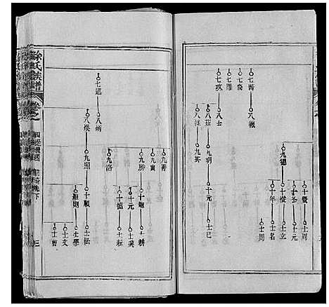 [下载][徐氏族谱]湖北.徐氏家谱_四.pdf