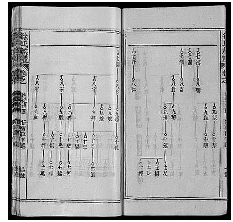 [下载][徐氏族谱]湖北.徐氏家谱_五.pdf