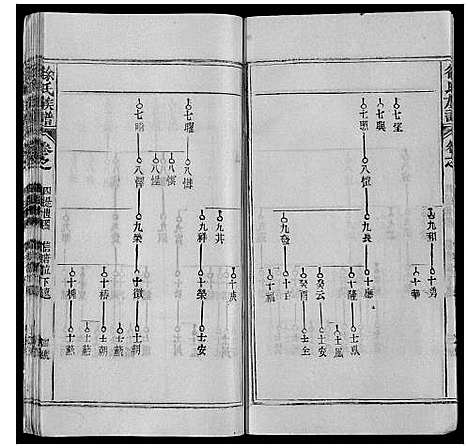 [下载][徐氏族谱]湖北.徐氏家谱_五.pdf