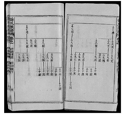 [下载][徐氏族谱]湖北.徐氏家谱_六.pdf