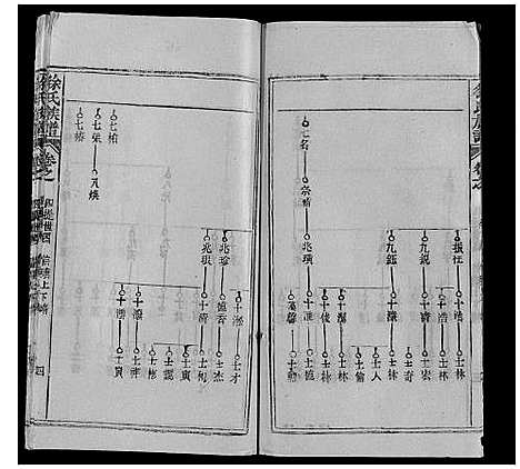 [下载][徐氏族谱]湖北.徐氏家谱_九.pdf