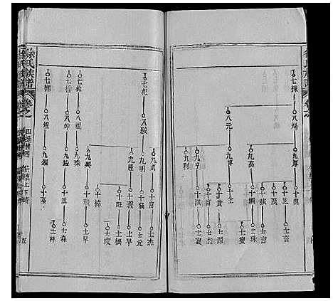 [下载][徐氏族谱]湖北.徐氏家谱_九.pdf