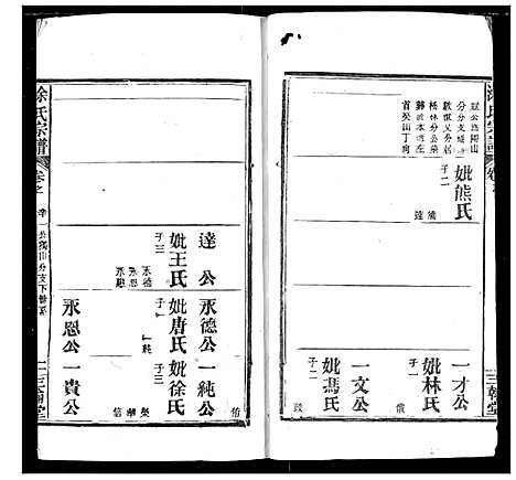 [下载][涂氏族谱]湖北.涂氏家谱_四.pdf