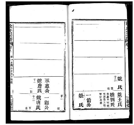 [下载][涂氏族谱]湖北.涂氏家谱_四.pdf