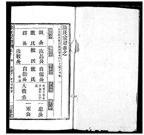 [下载][涂氏族谱]湖北.涂氏家谱_五.pdf