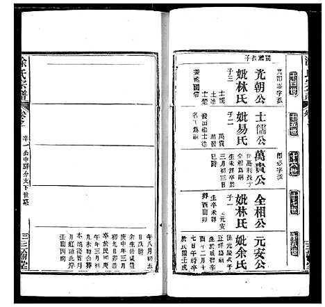 [下载][涂氏族谱]湖北.涂氏家谱_六.pdf