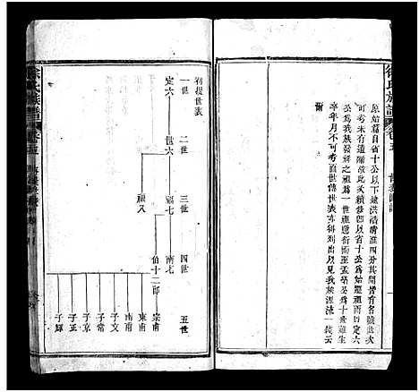 [下载][蕲水大马桥徐氏族谱_44卷含卷首_徐氏族谱]湖北.蕲水大马桥徐氏家谱_四.pdf