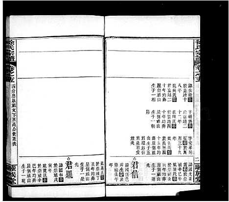 [下载][黄冈徐氏宗谱_17卷首1卷_徐氏宗谱]湖北.黄冈徐氏家谱_二.pdf