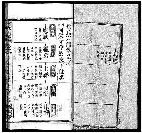 [下载][徐氏宗谱_8卷_含卷首]湖北.徐氏家谱_七.pdf