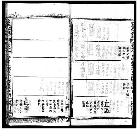 [下载][徐氏宗谱_8卷_含卷首]湖北.徐氏家谱_七.pdf