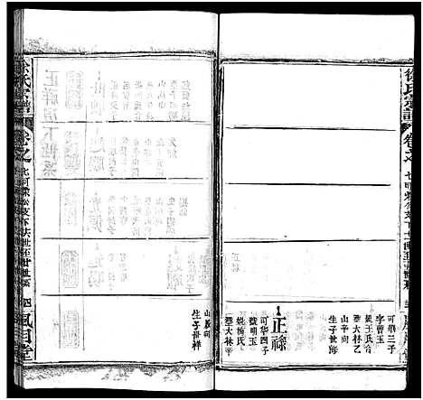 [下载][徐氏宗谱_8卷_含卷首]湖北.徐氏家谱_七.pdf