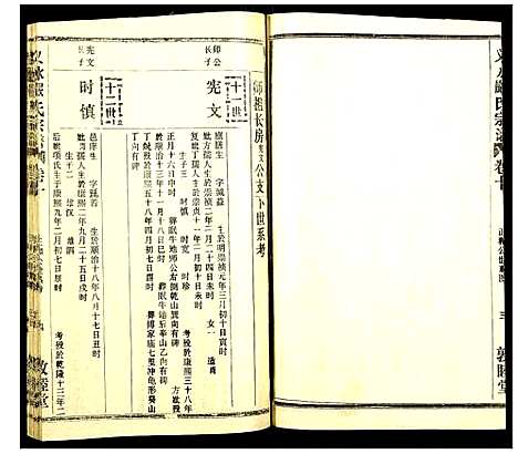 [下载][义水严氏宗谱]湖北.义水严氏家谱_一.pdf