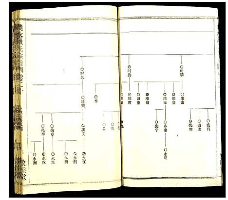 [下载][义水严氏宗谱]湖北.义水严氏家谱_十一.pdf