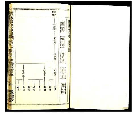 [下载][义水严氏宗谱]湖北.义水严氏家谱_十八.pdf