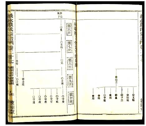 [下载][义水严氏宗谱]湖北.义水严氏家谱_十八.pdf