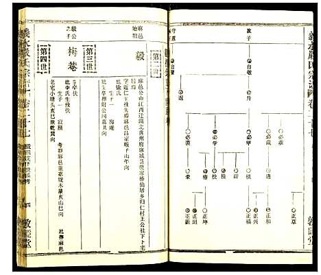 [下载][义水严氏宗谱]湖北.义水严氏家谱_十八.pdf