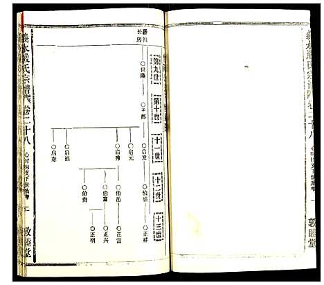 [下载][义水严氏宗谱]湖北.义水严氏家谱_十九.pdf