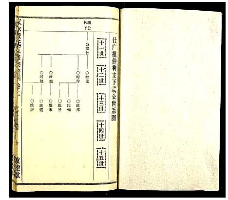 [下载][义水严氏宗谱]湖北.义水严氏家谱_二十五.pdf