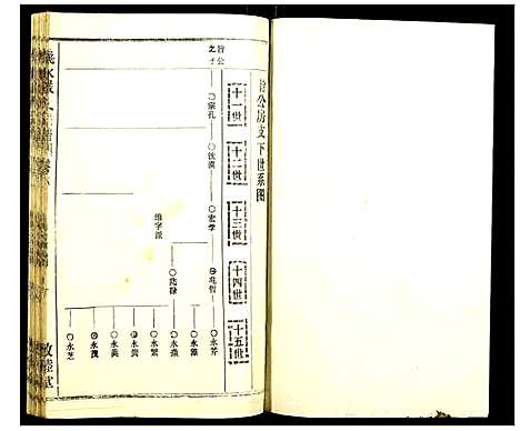 [下载][义水严氏宗谱]湖北.义水严氏家谱_二十九.pdf