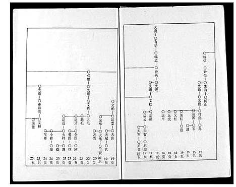 [下载][严氏宗谱]湖北.严氏家谱_二.pdf