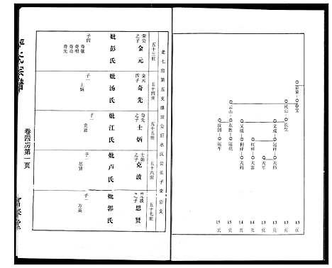 [下载][严氏宗谱]湖北.严氏家谱_三.pdf