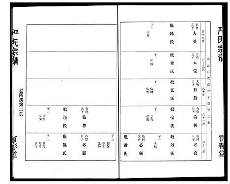 [下载][严氏宗谱]湖北.严氏家谱_三.pdf