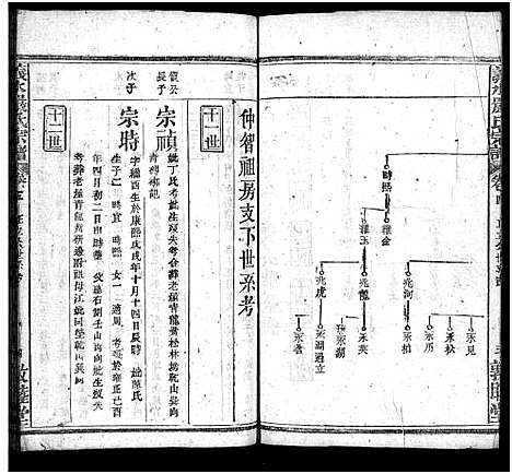 [下载][严氏宗谱_27卷首4卷_义水严氏宗谱_严氏宗谱]湖北.严氏家谱_九.pdf